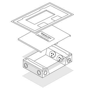FOBSSR2P3DS70 - FFOB-290/70 2 X 10amp Auto Switched Outlets and 3 x Single Data