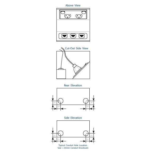 FFOB-188 1 STANDARD DGPO OUTLET 3 GANG DATA