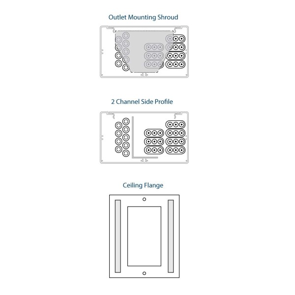 SC8550 SERVICE COLUMN