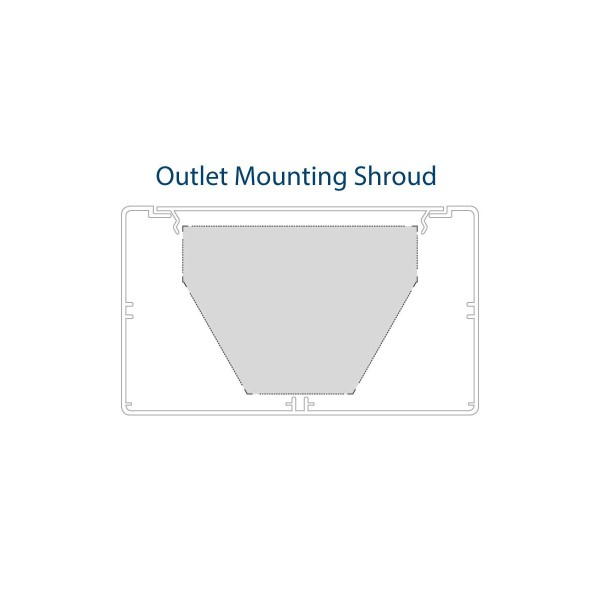 SP87 Service Pedestal 2 Channel