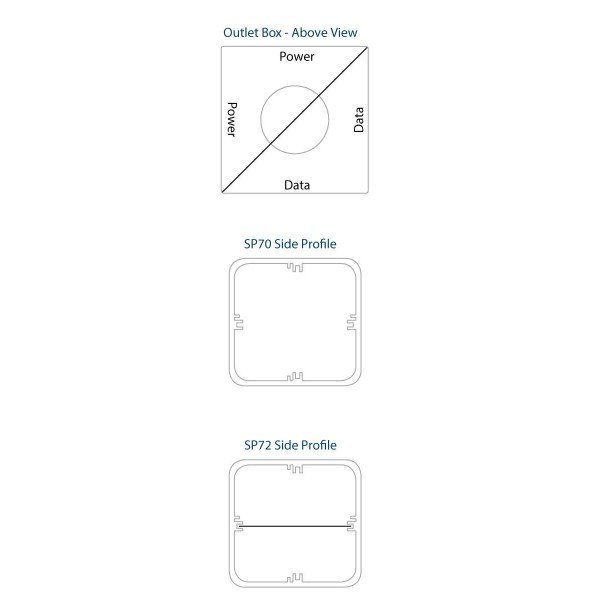 Service Pedestals SP72, SP75 and SP87 | Cableduct Systems